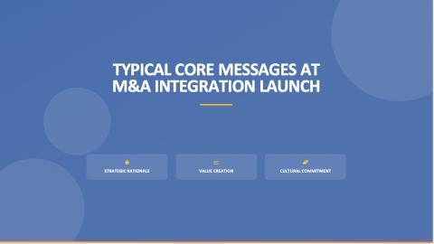 Typical Core Messages at Integration Launch